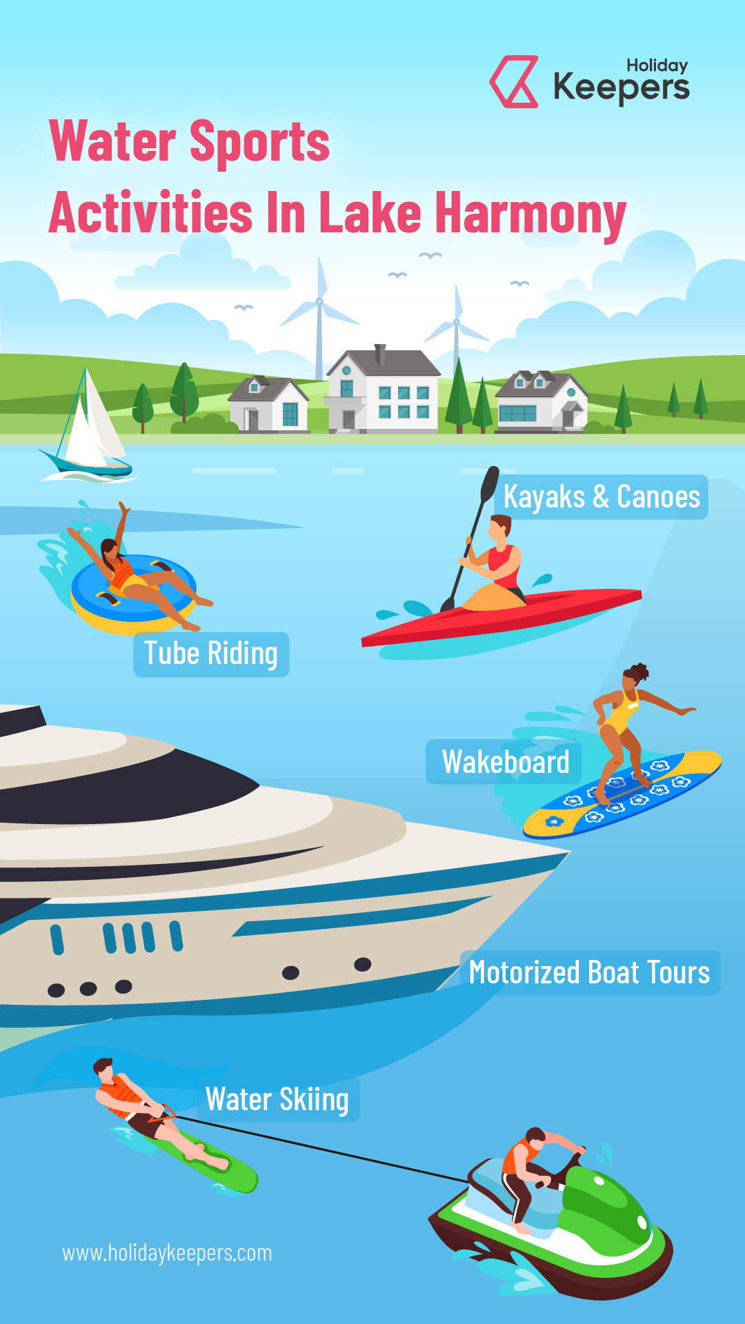 The complete list of water sports