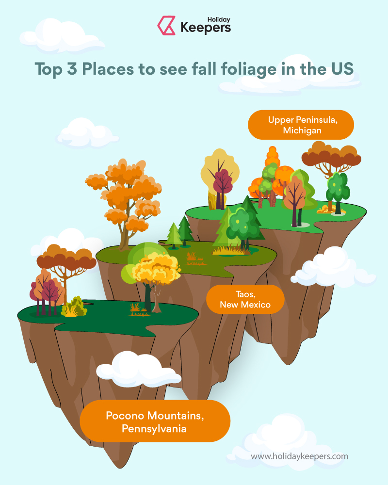 top-3 places to see fall foliage